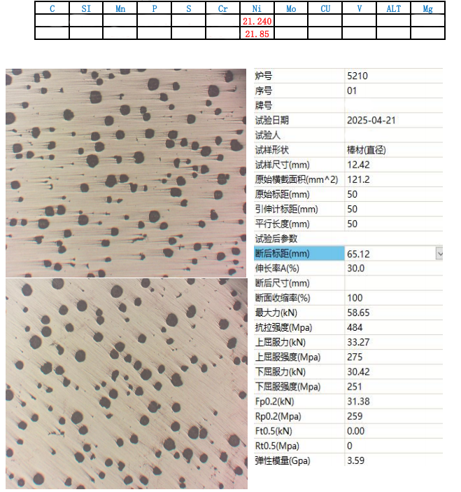 高鎳球墨鑄鐵D-2C材質(zhì)日常實(shí)驗(yàn)數(shù)據(jù)