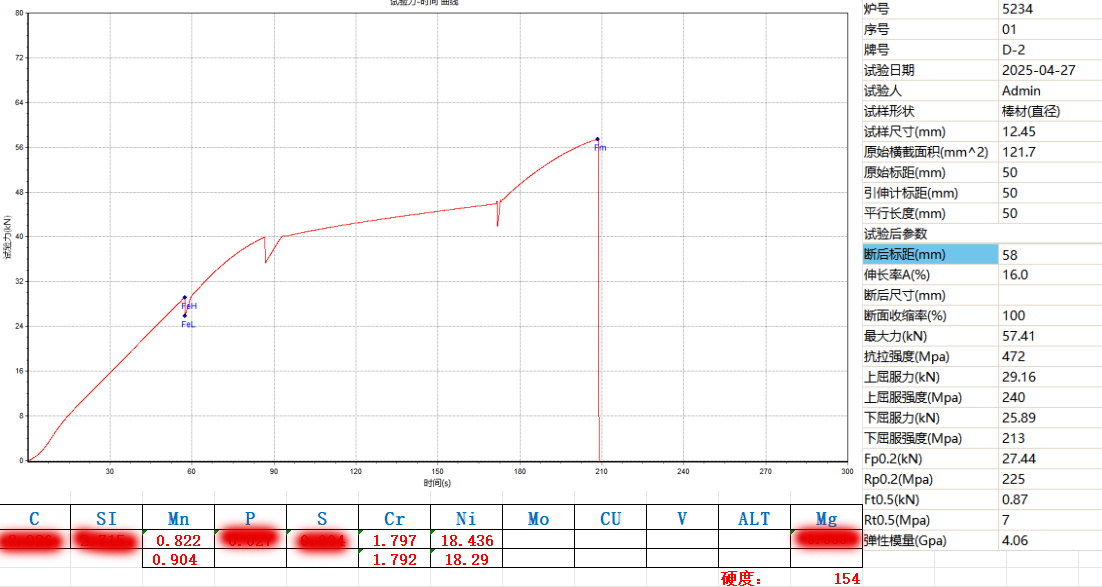 D2螺母機(jī)械性能.png D2螺母機(jī)械性能.png